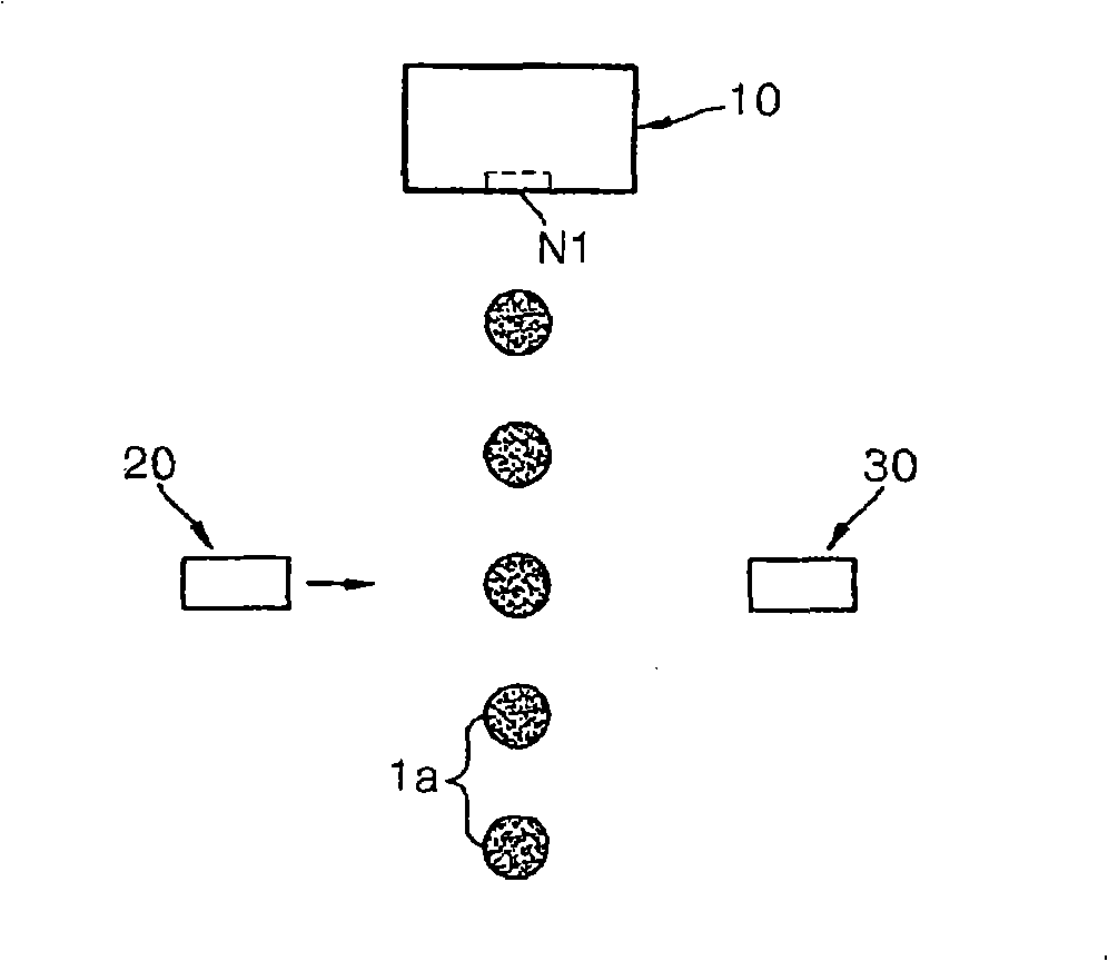 Method of measuring volumes of ink droplets and method of controlling nozzles of inkjet head using the method