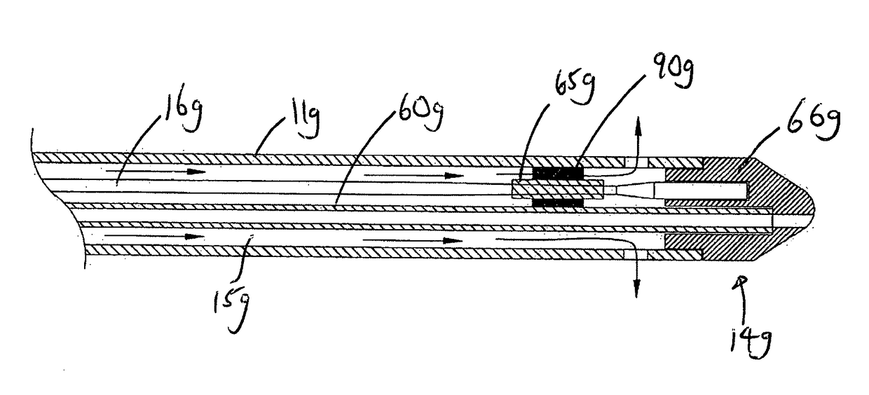 Ultrasound catheter having protective feature against breakage