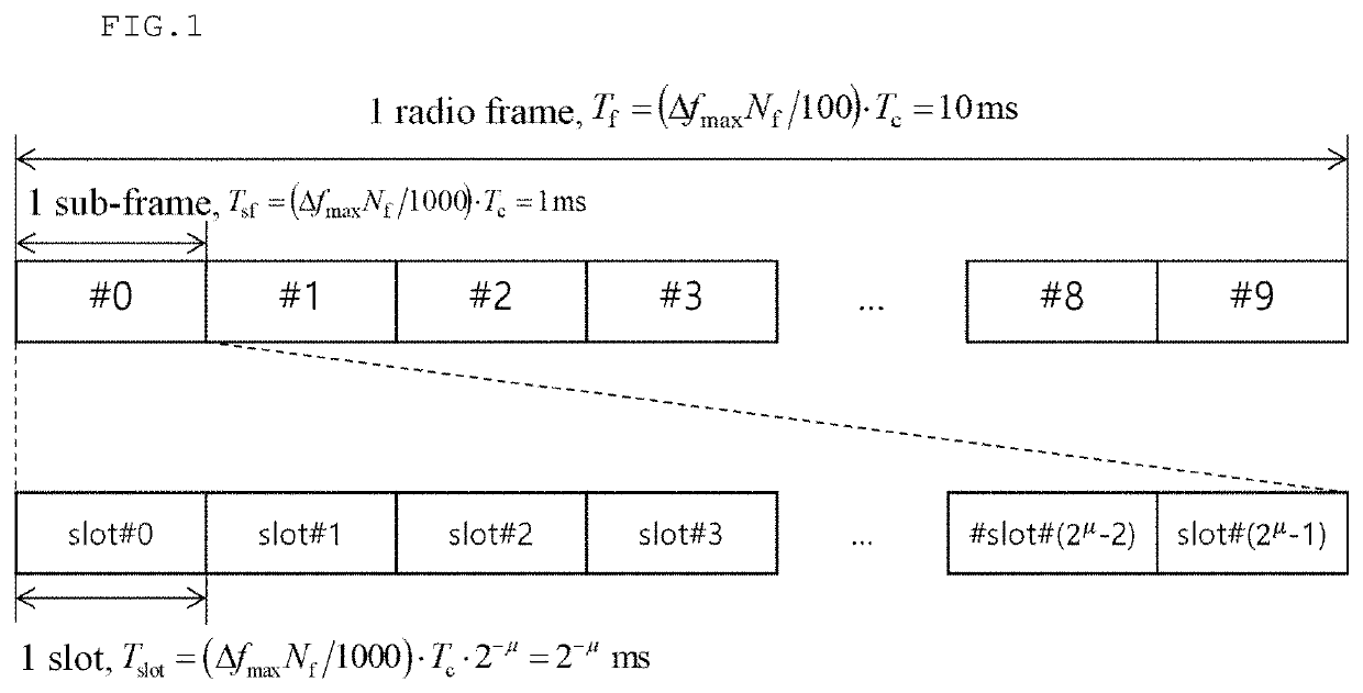 Method for multiplexing uplink control information in wireless communication system, and apparatus using same