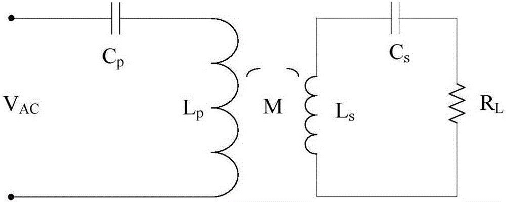 Magnetic circuit mechanism contactless power transmission device