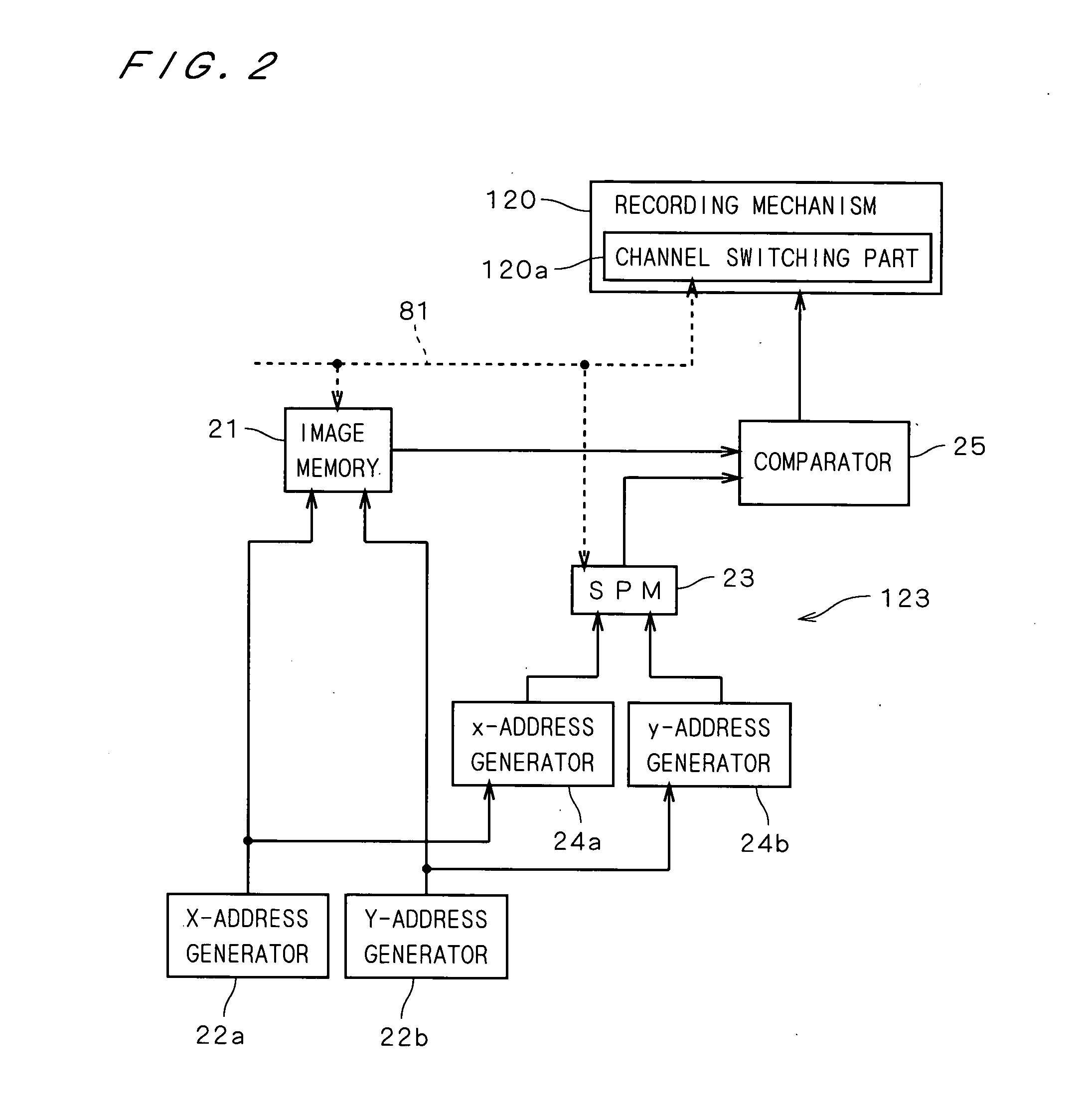 Halftone dot formation method, halftone dot formation apparatus, threshold matrix generation method used therefor and halftone dot recording medium