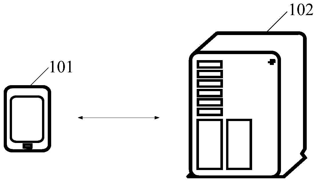 Multimedia data delivery method and device and computer readable storage medium