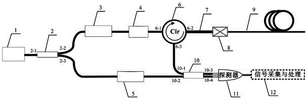 Device for realizing high-sensitivity distributed sound wave sensing based on small-diameter multimode optical fiber