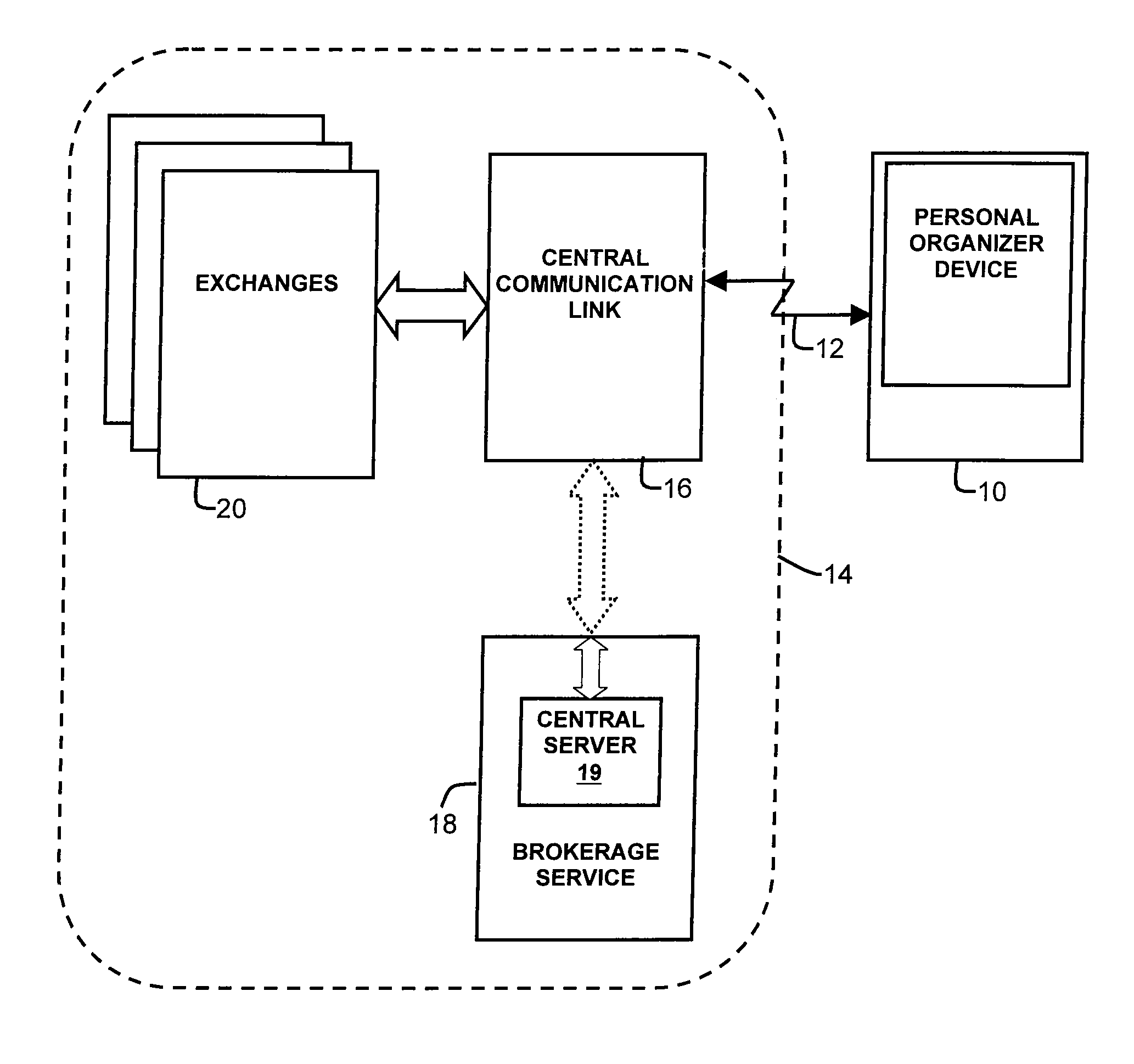 Method and system for building and maintenance watch lists