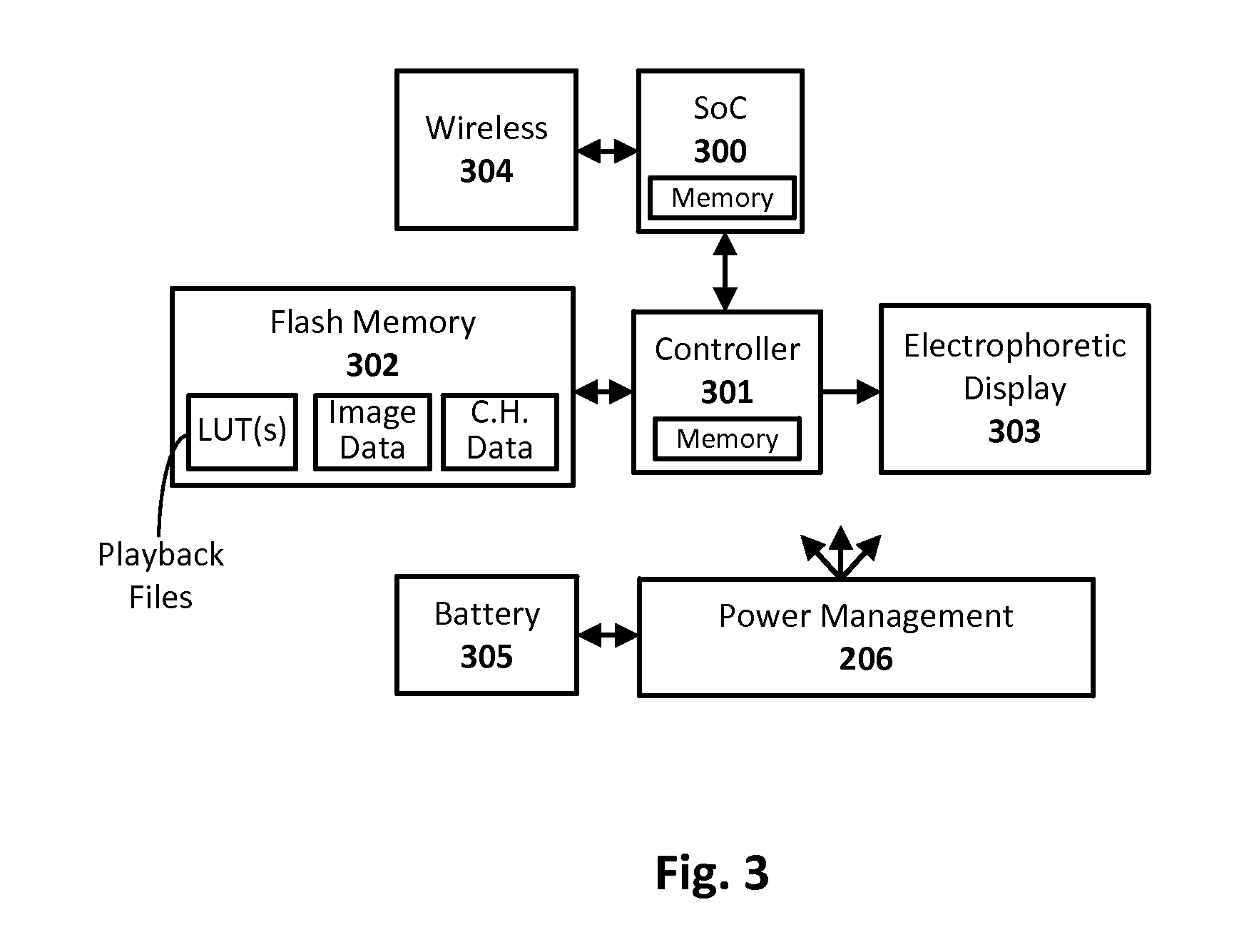 Electrophoretic display drive techniques