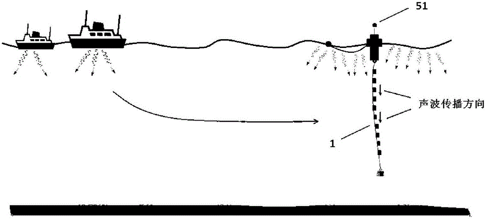 Acoustic monitoring system and method based on ambient sea noise