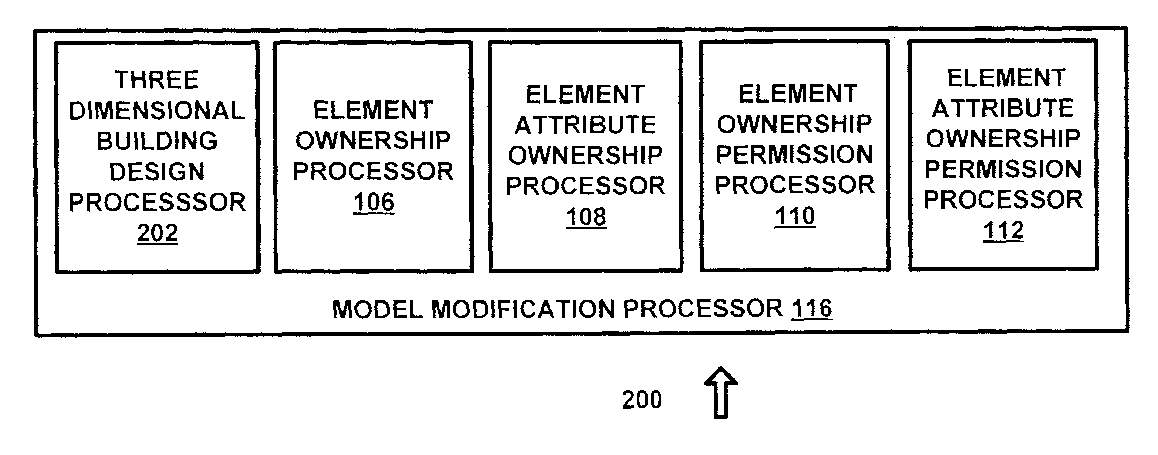 Active building information modeling apparatus and method