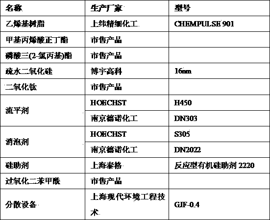 Flame retardation type exterior coating capable of automatically cleaning