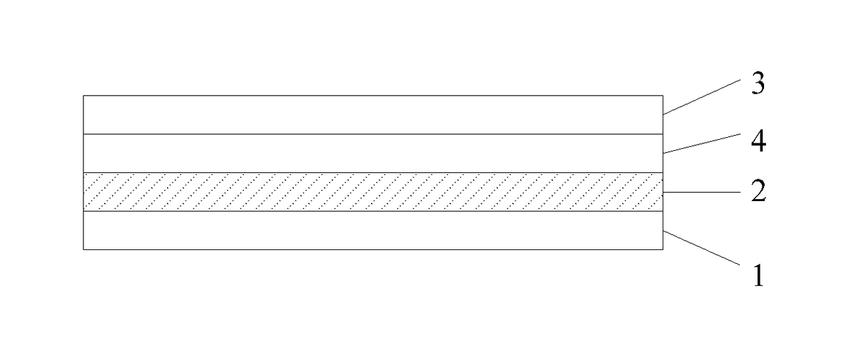 Sensing screen, control circuit and control method thereof, and sensing screen apparatus