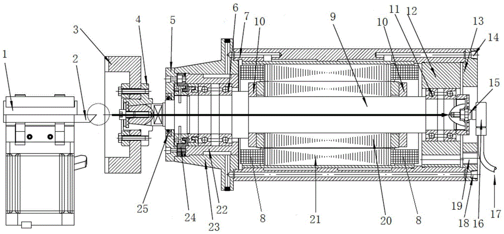 A grinding device for pcd/cbn tool