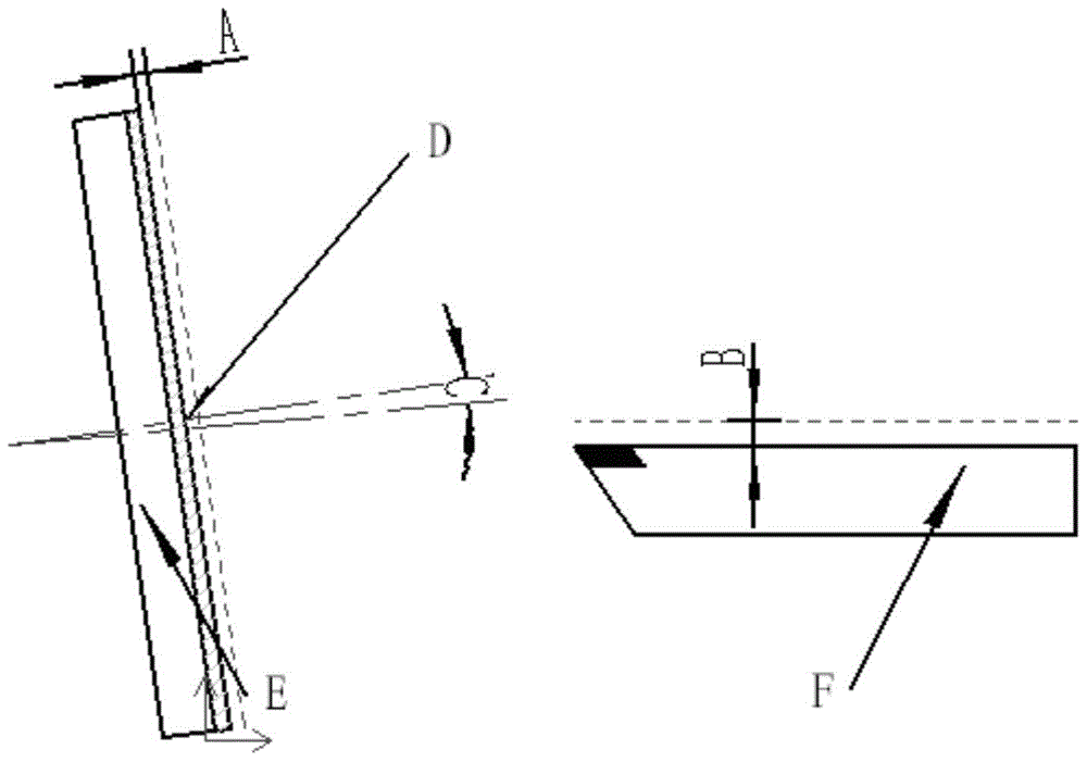 A grinding device for pcd/cbn tool