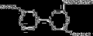 A kind of flotation carbon depressant and its application