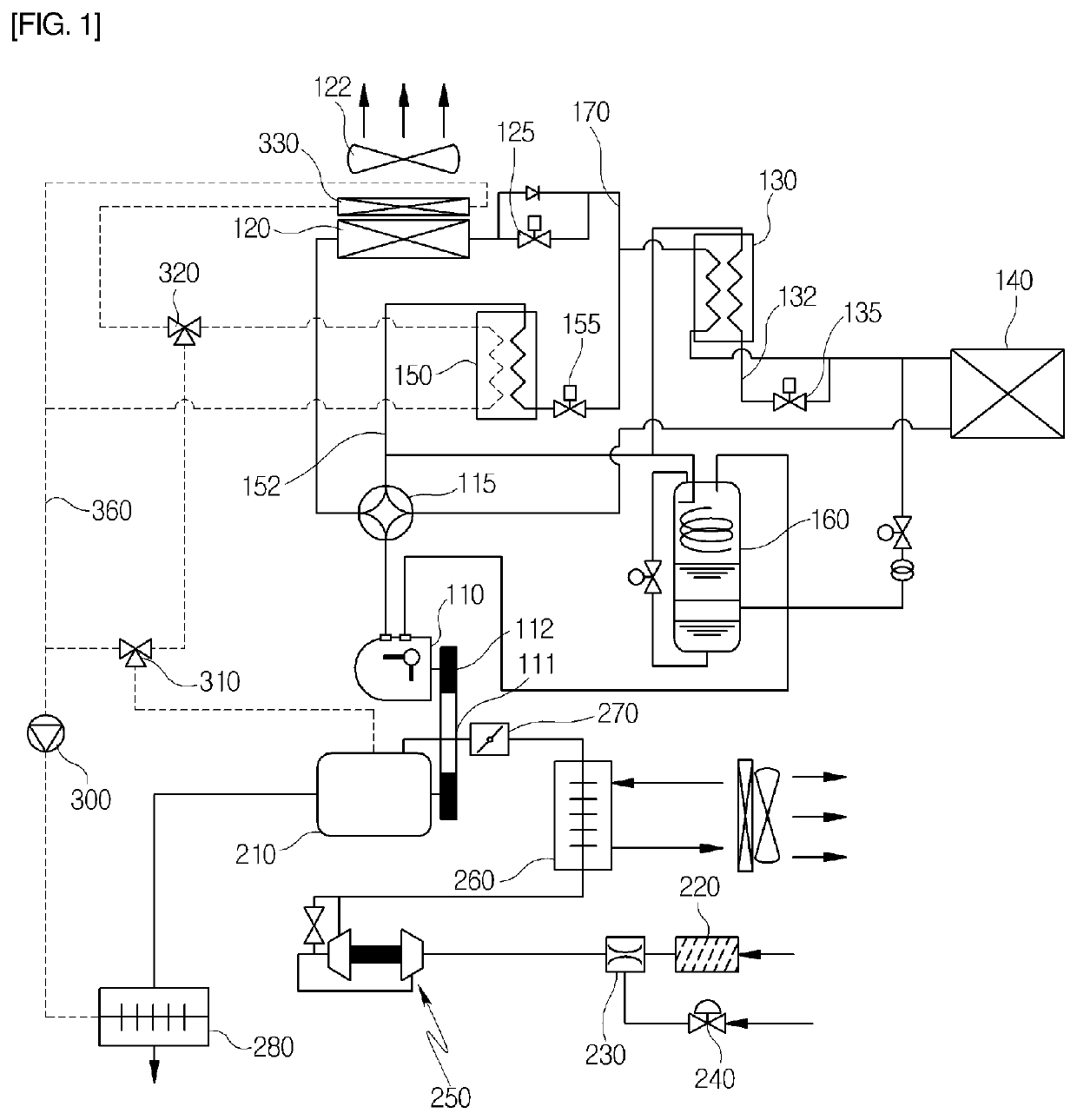 Gas heat-pump system