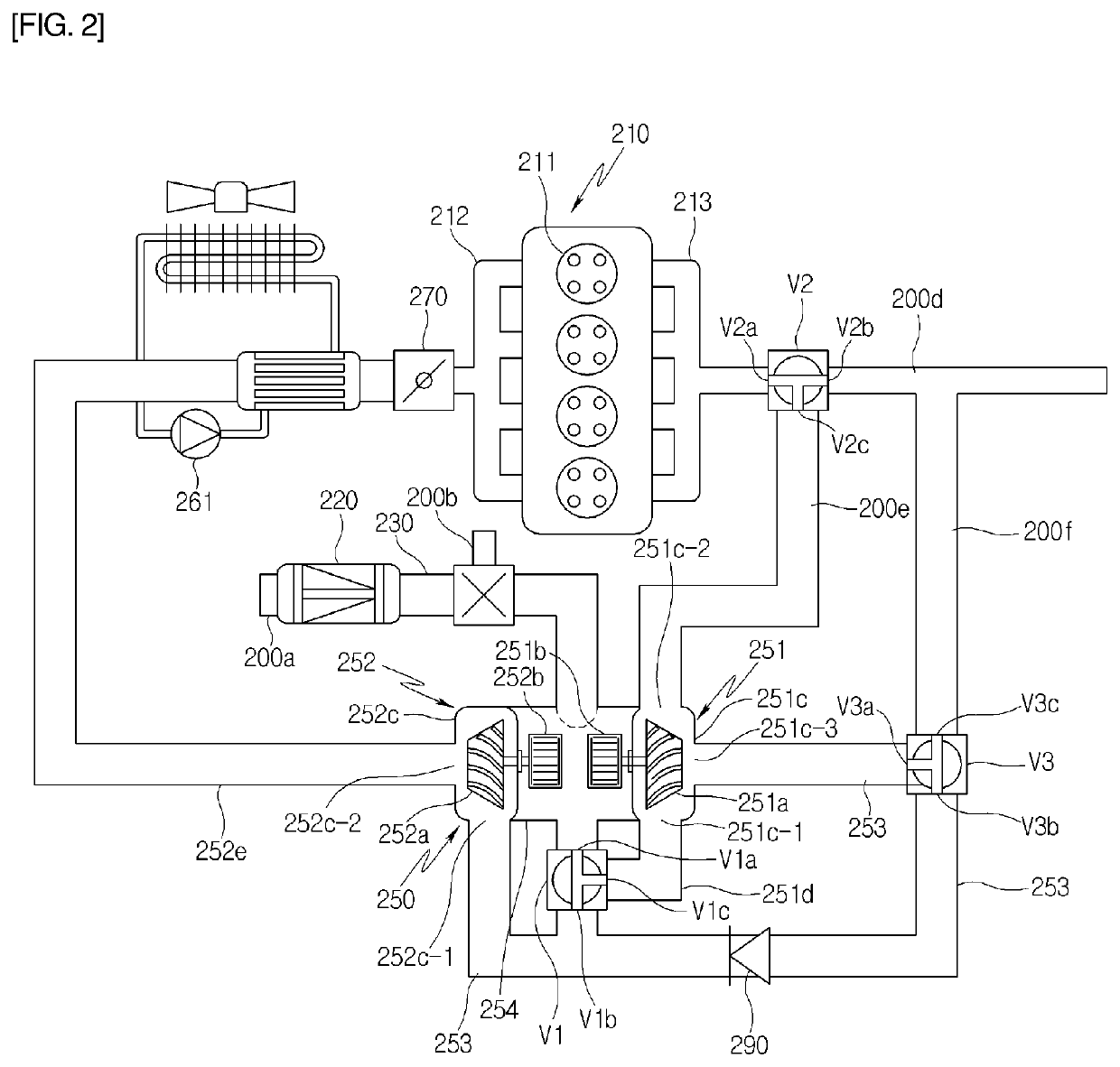 Gas heat-pump system