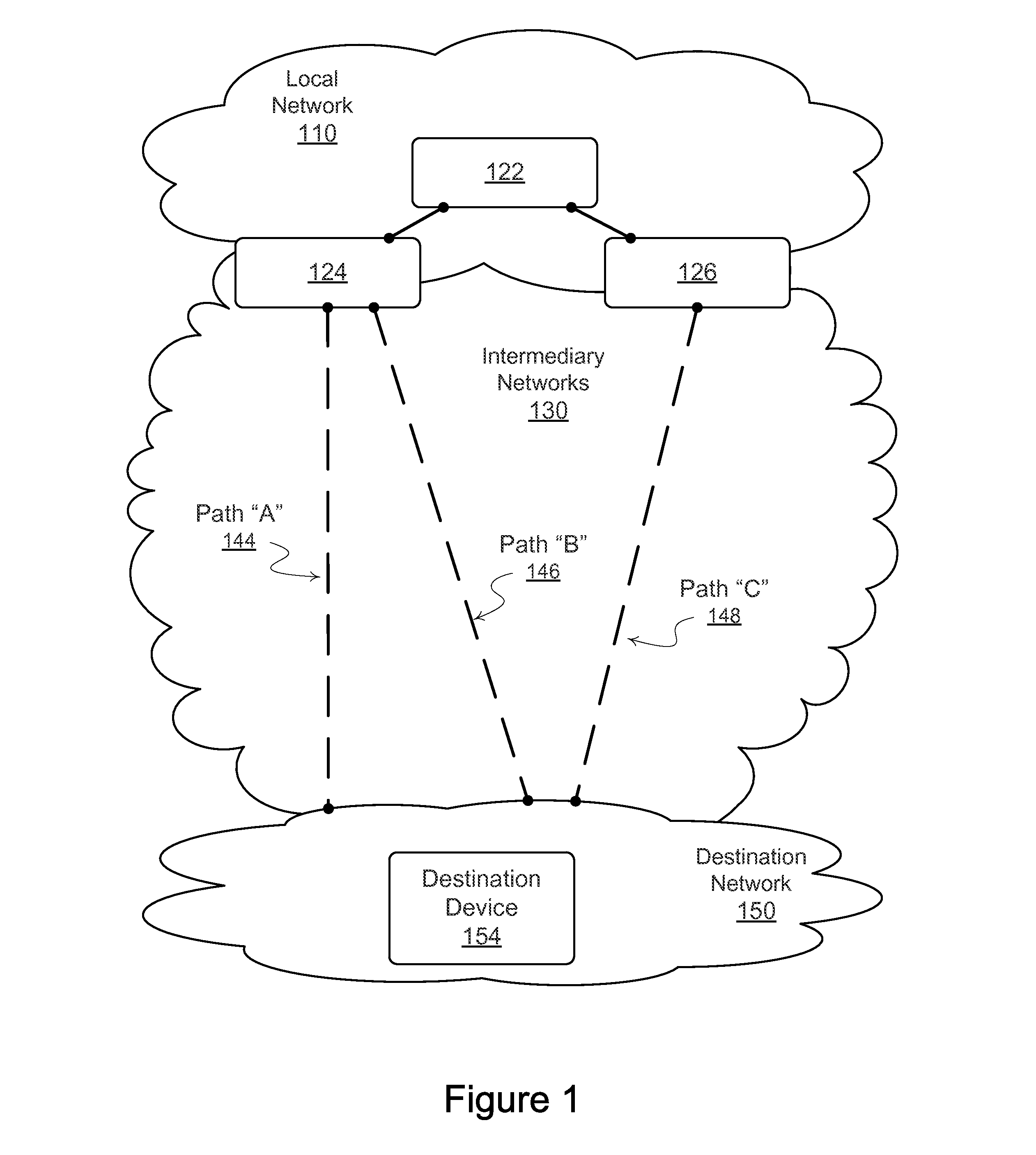 Prefix-aware weighted cost multi-path group reduction