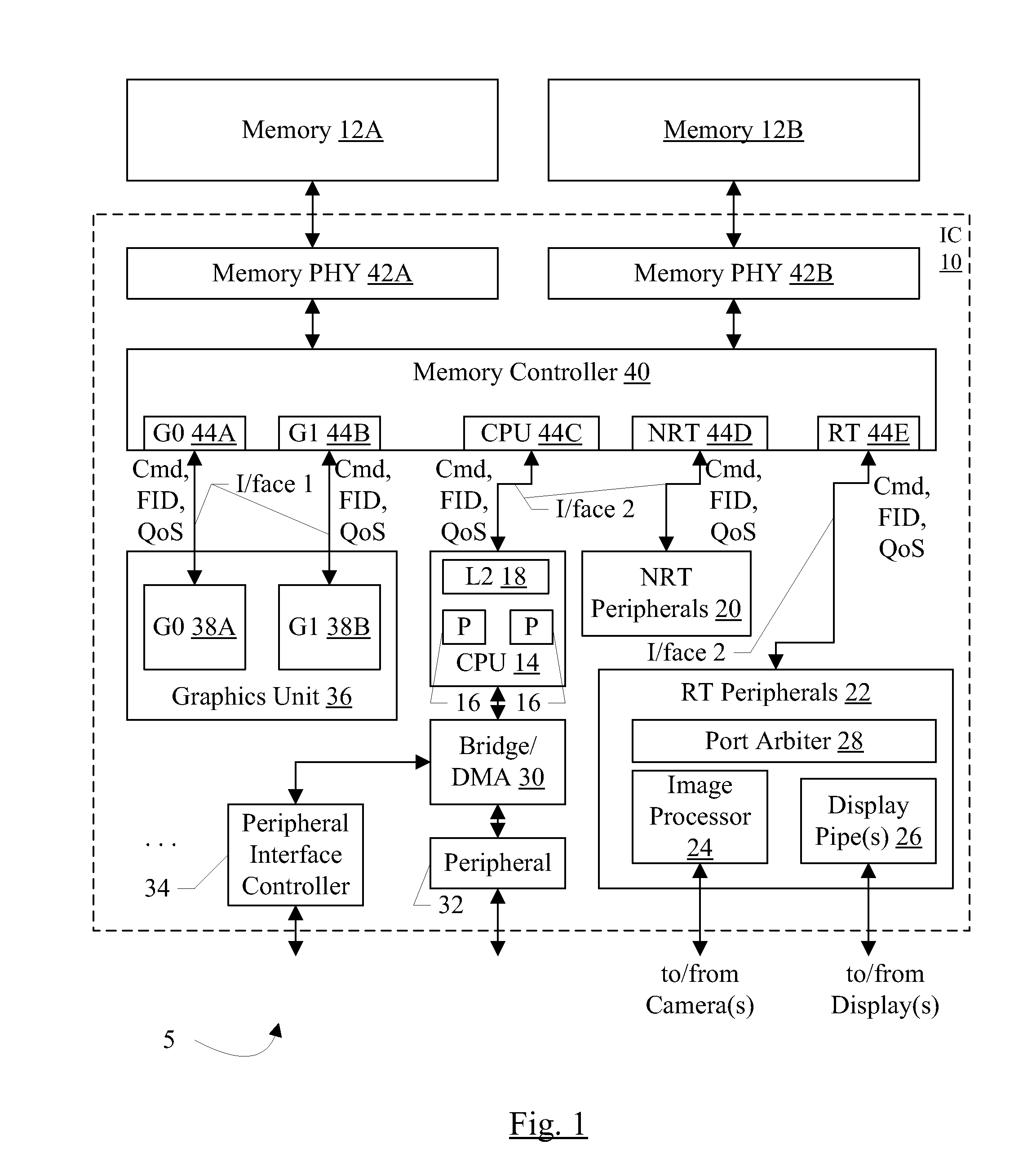 Memory controller with QoS-aware scheduling