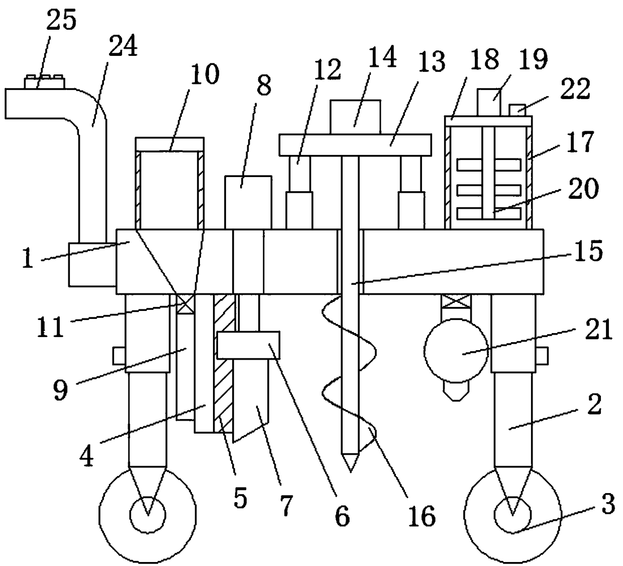 Agriculture production plantation multipurpose sowing device