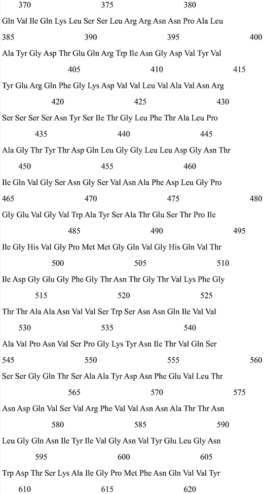 A Cyclodextrin Glucosyltransferase Mutant with Increased AA‑2G Conversion