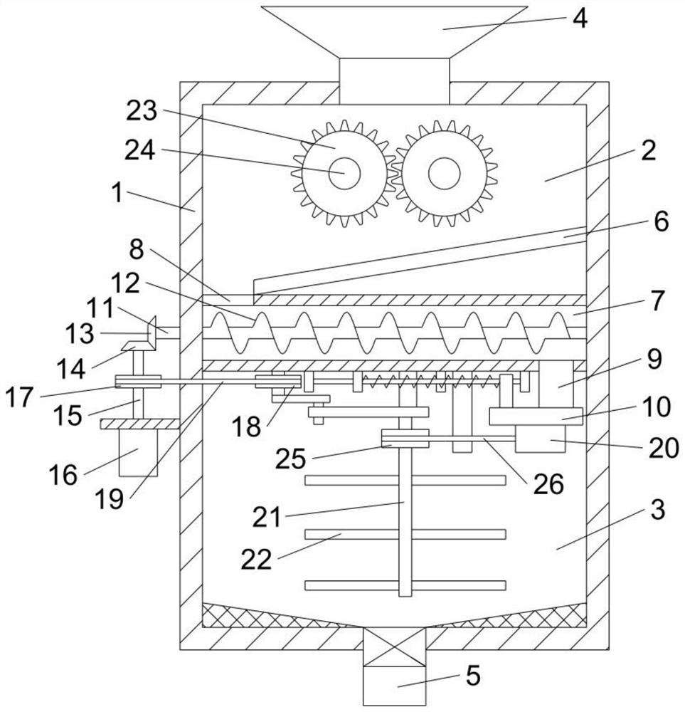 A chemical raw material grinding device with mixing function