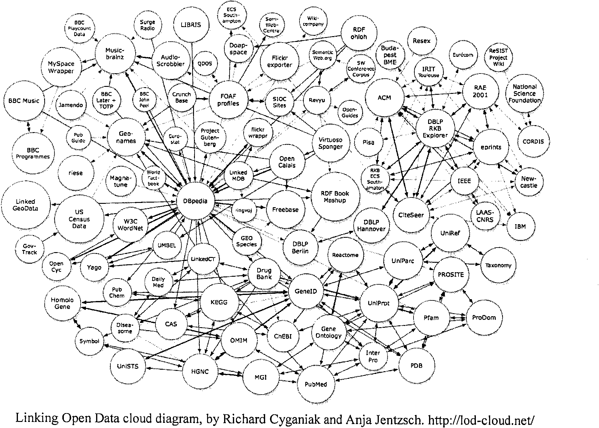 Method and device for classifying named entities