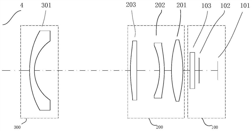 Low-distortion large-relative-aperture refrigeration type athermalization infrared wide-angle optical system