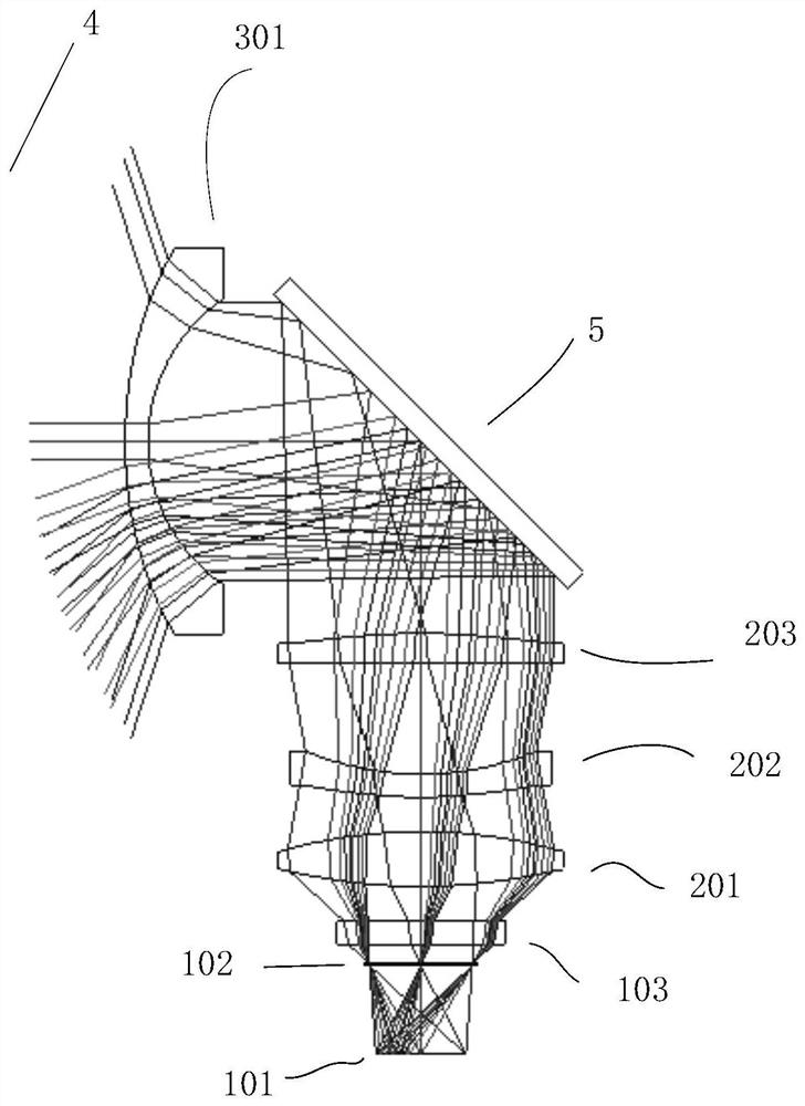 Low-distortion large-relative-aperture refrigeration type athermalization infrared wide-angle optical system