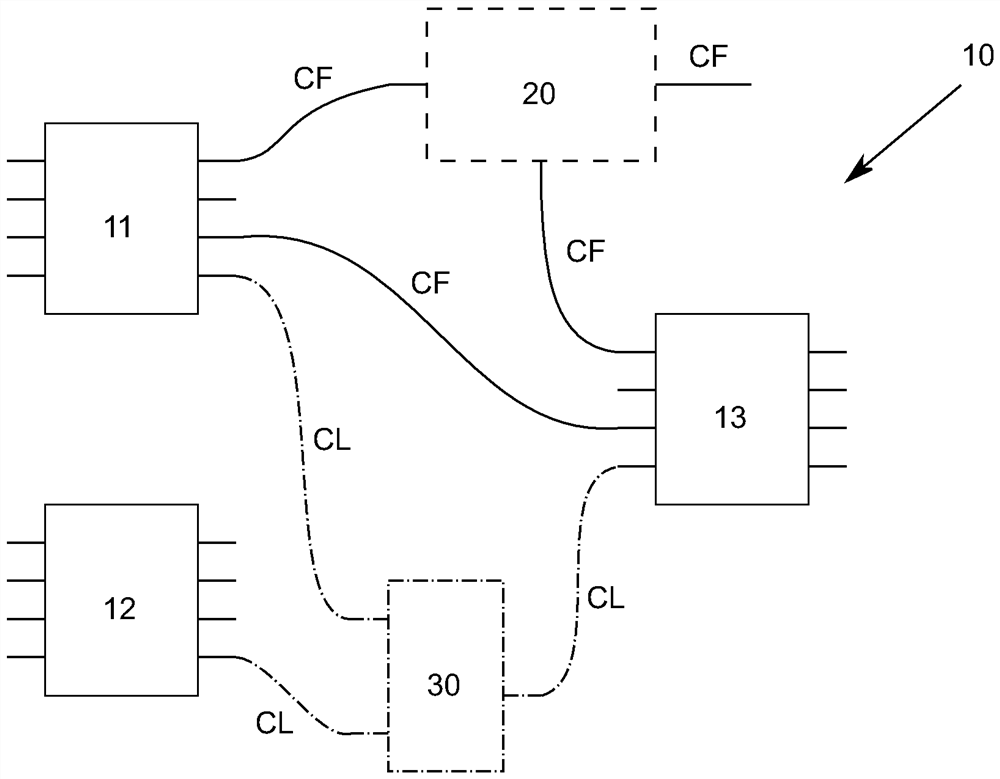 Customized logic engineering design for industrial modular plants