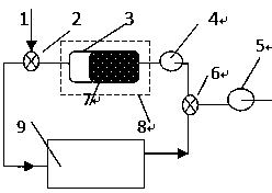 Vacuum oven and circulation water removing system thereof