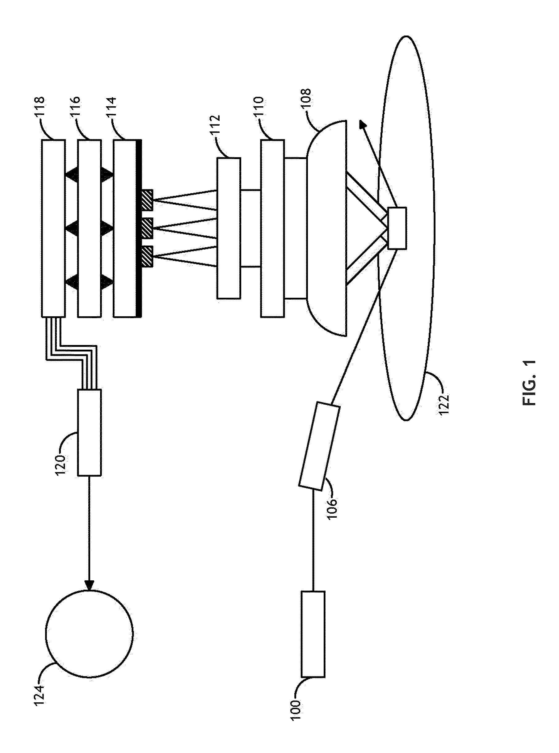 TDI Sensor in a Darkfield System