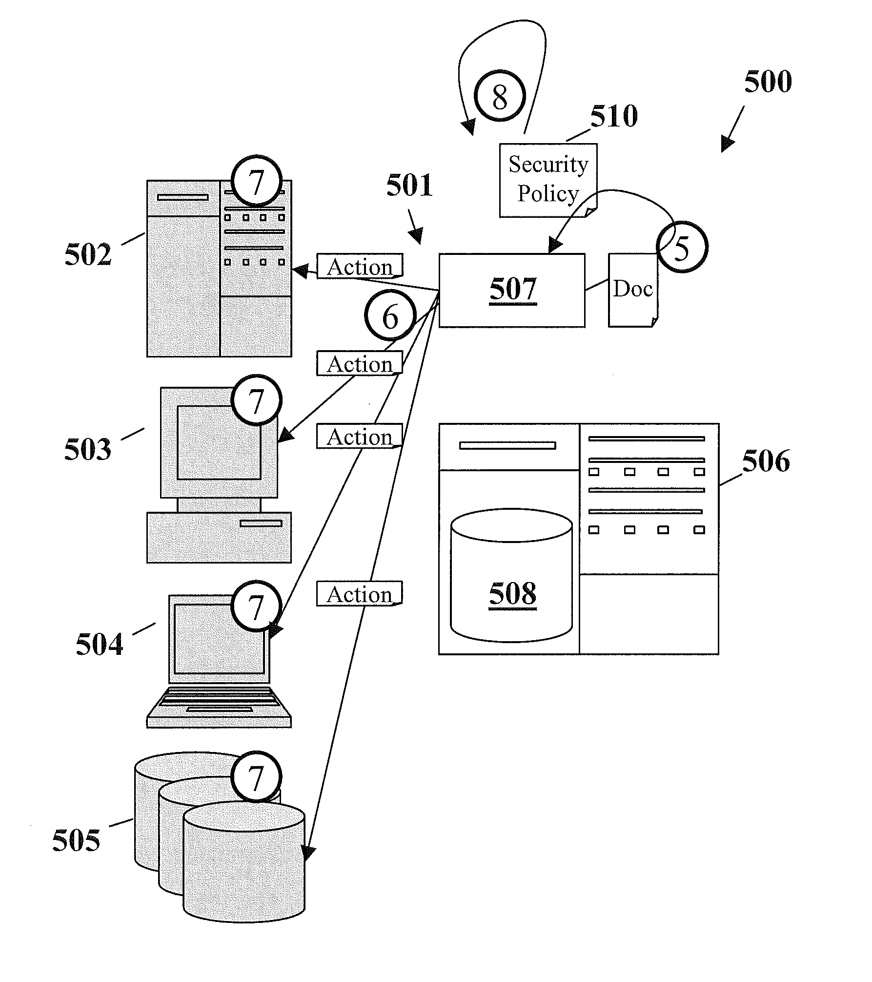 Locating documents for providing data leakage prevention within an information security management system