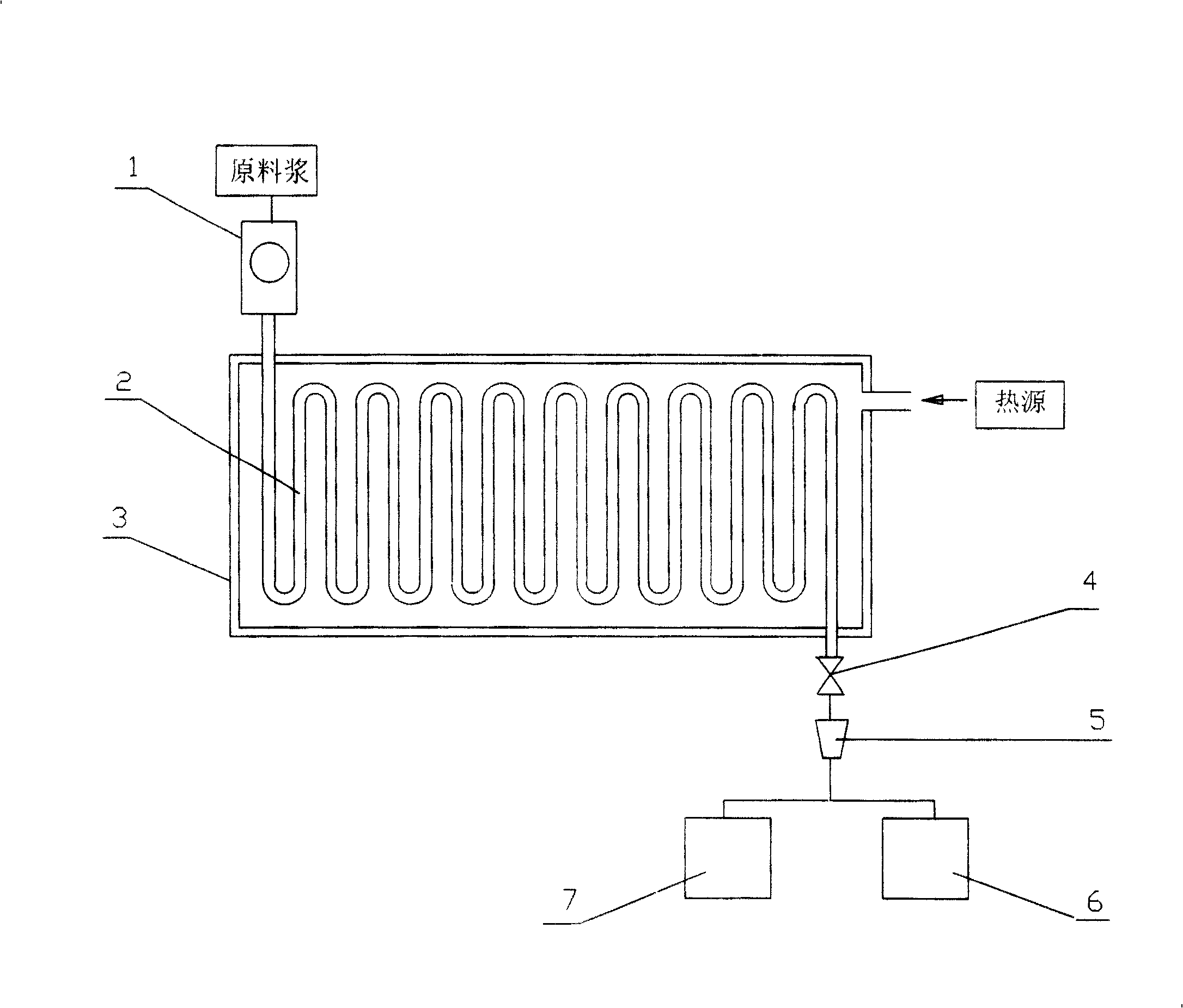 Continuous production method and apparatus for alpha semi-water gypsum