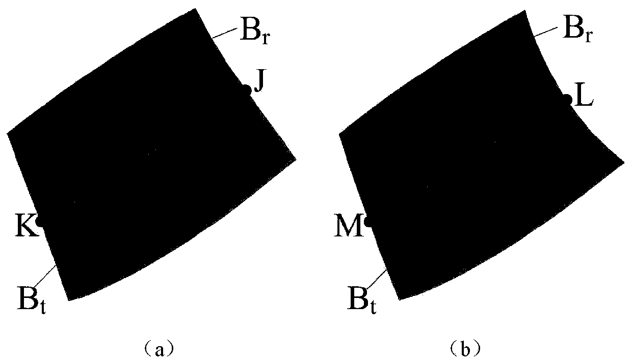 A Crack Prediction Method for Aeroengine Blades