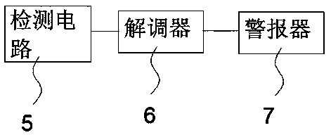 Condensation sensor, condensation detection device prepared by using the condensation sensor, and detection method