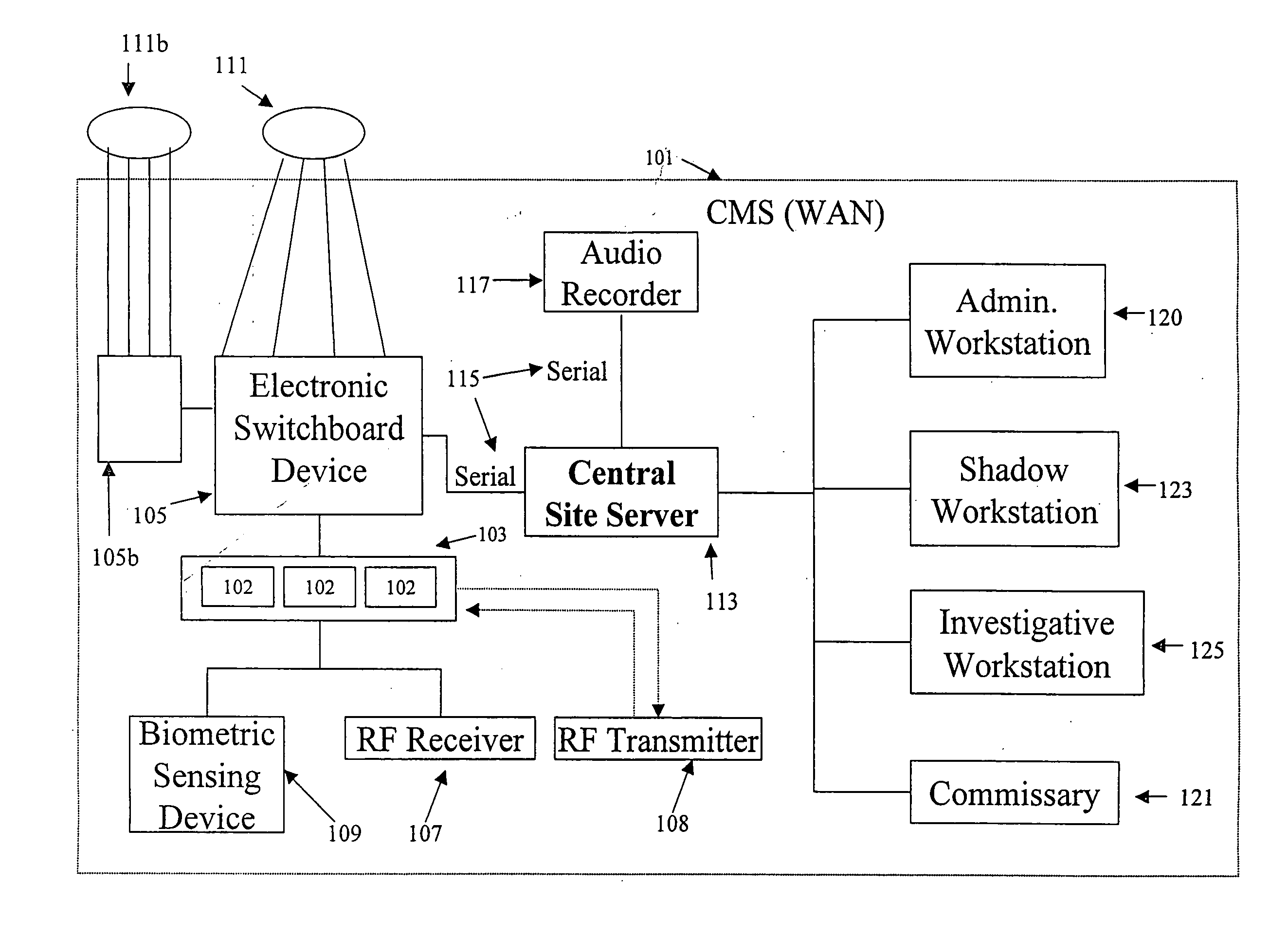 Telecommunication call management and monitoring system with voiceprint verification