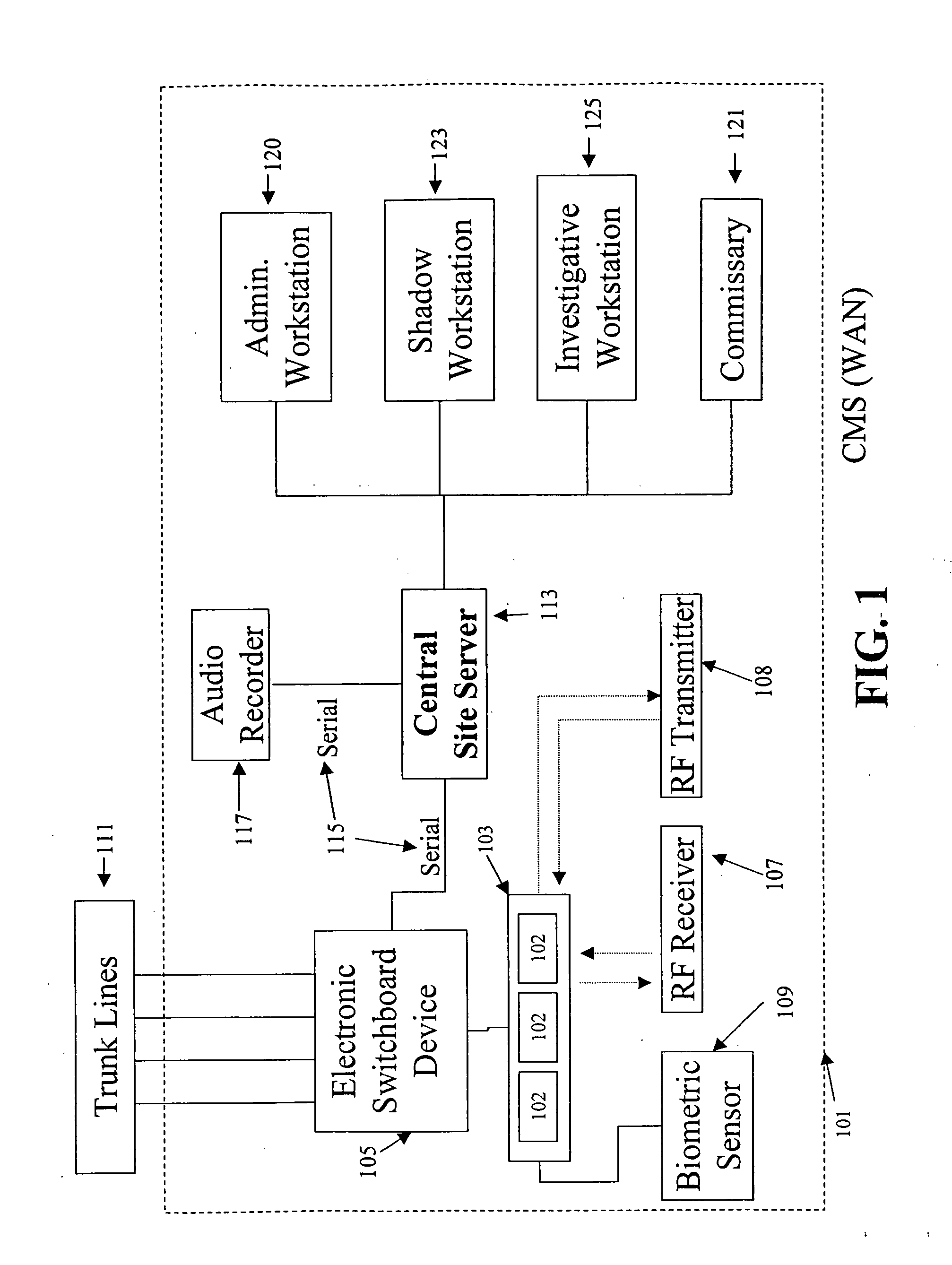 Telecommunication call management and monitoring system with voiceprint verification