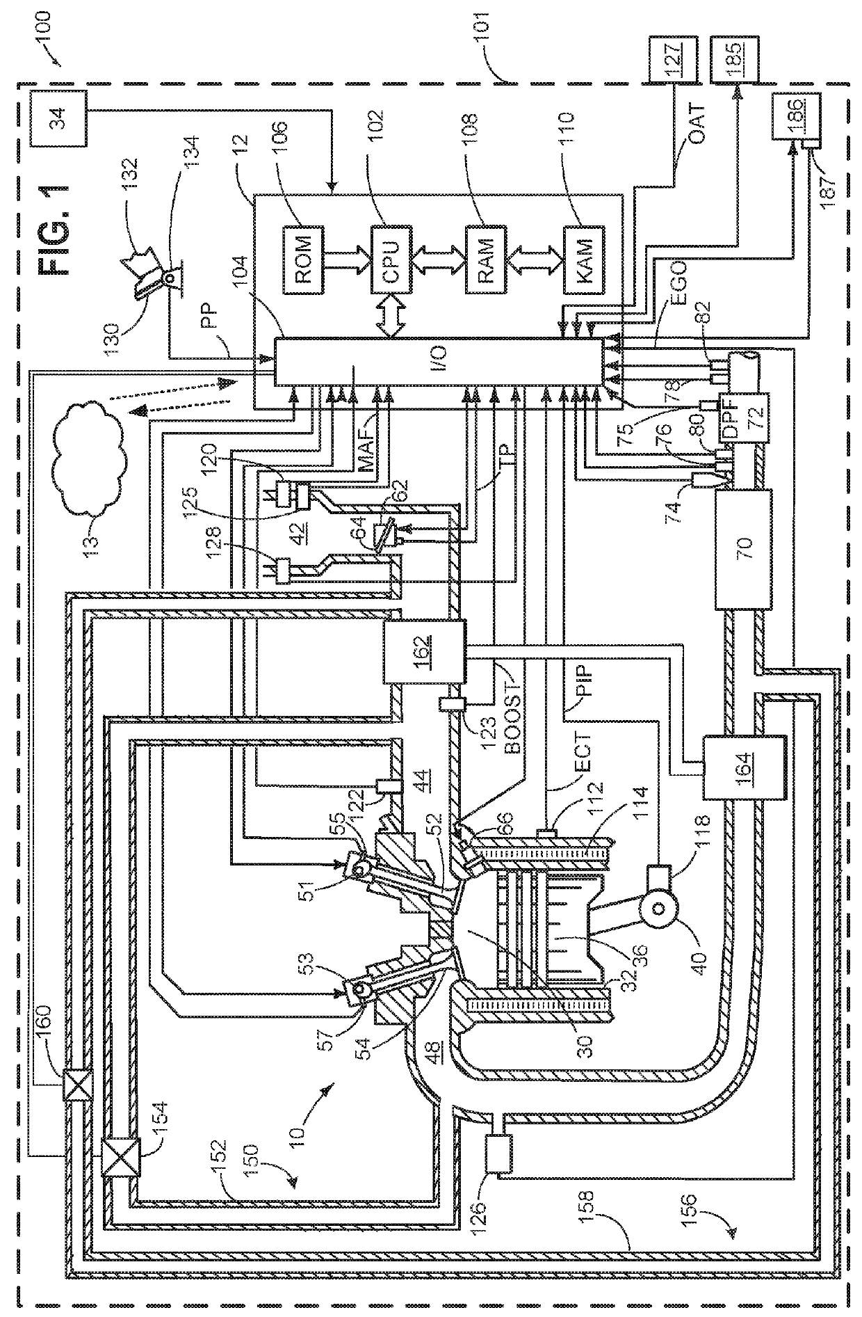 Systems and methods for humidity determination and uses thereof