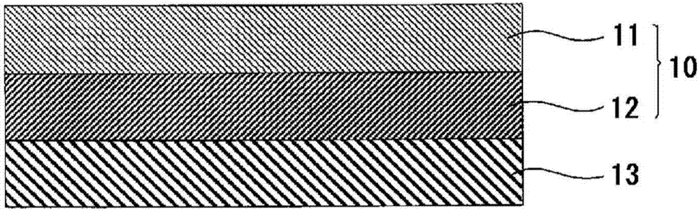 Adhesive tape for protecting semiconductor wafer surface and method for processing semiconductor wafer