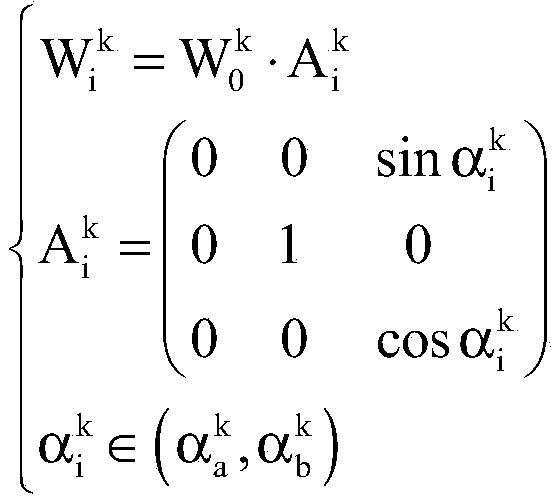 Turnout steel rail variable cross-section-based wheel rail geometric contact point calculation method