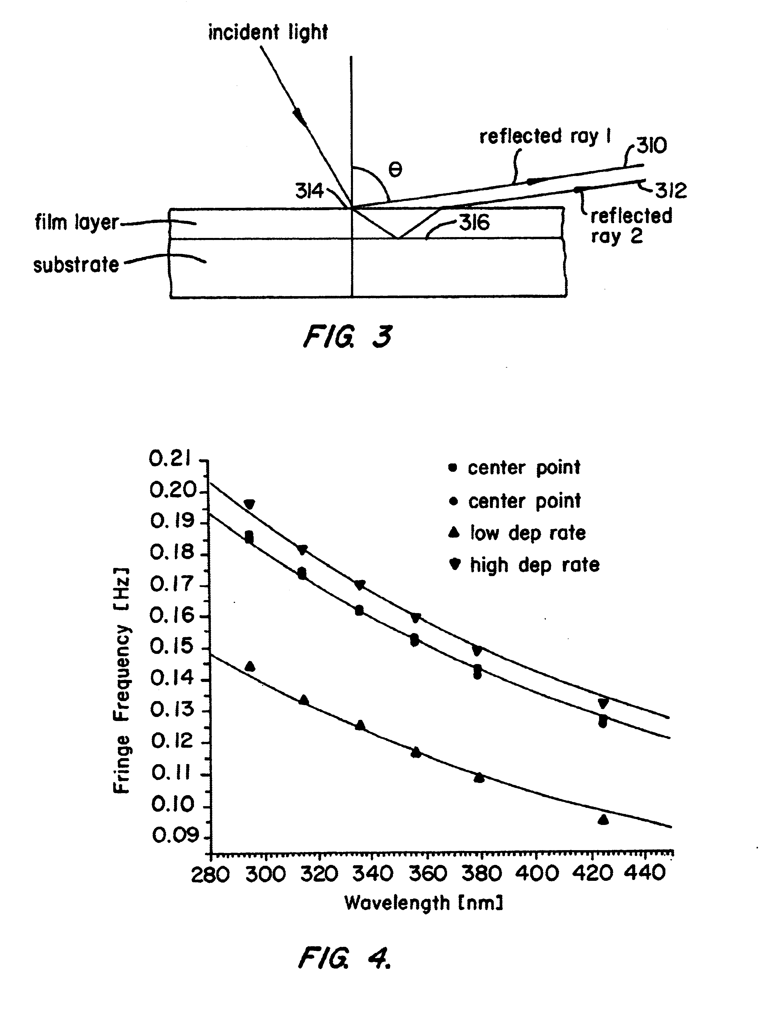 In-situ film thickness measurement using spectral interference at grazing incidence