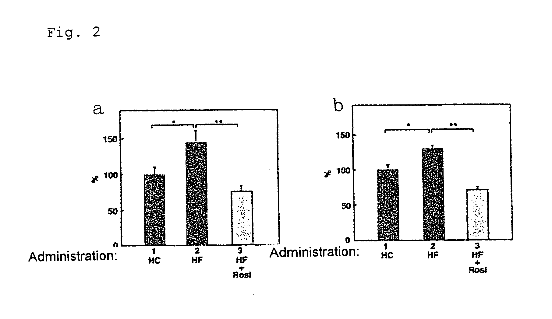 Insulin resistance improving agent