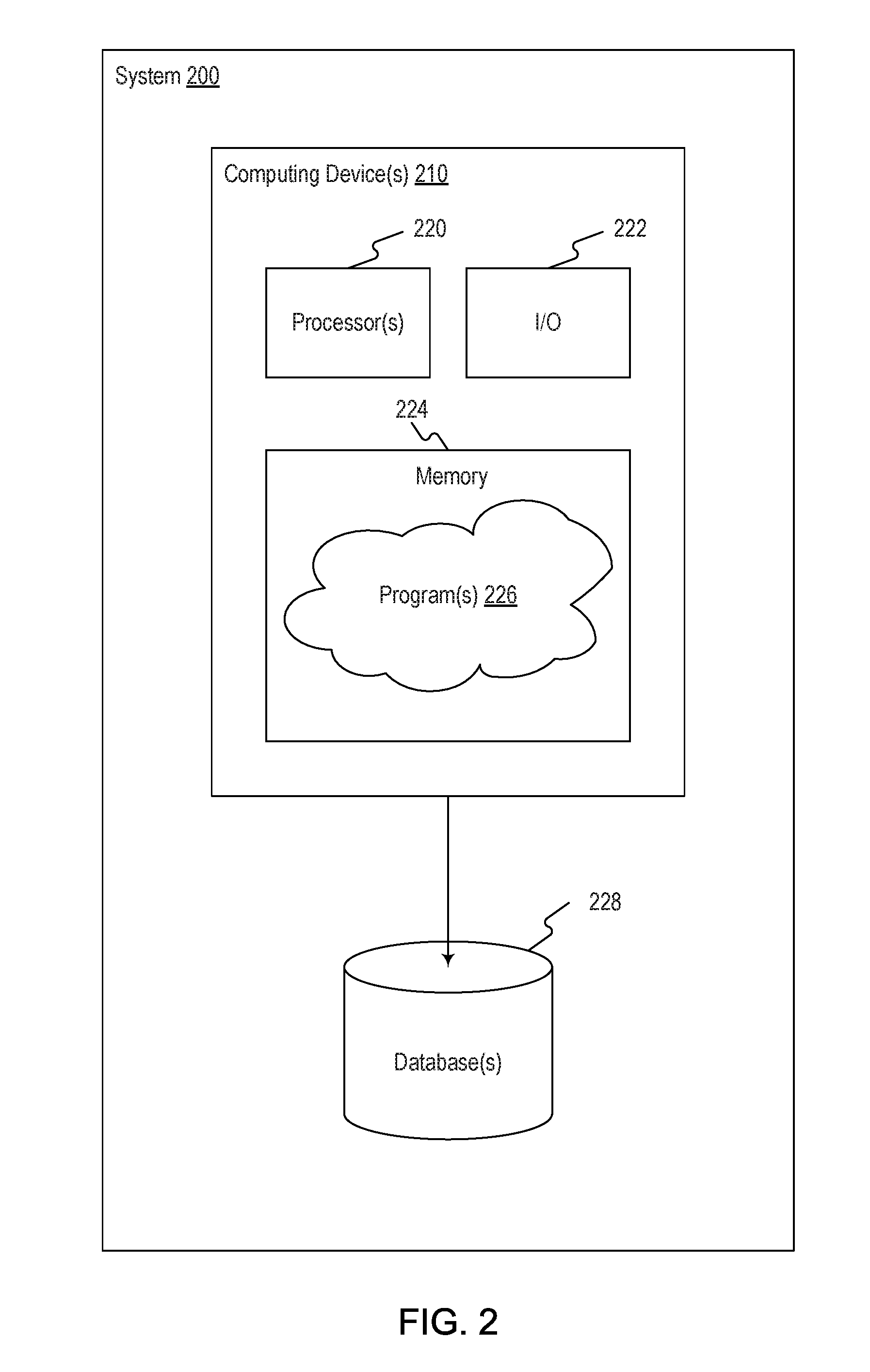 Systems and methods for derivative fraud detection challenges in mobile device transactions