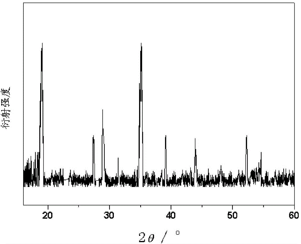 Antimony/terbium-codoped plumbite antimonate luminescent material, and preparation method and application thereof