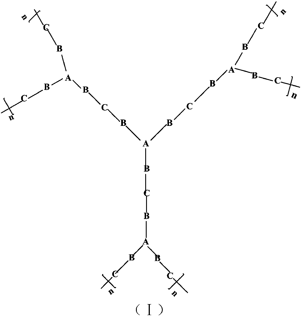 Solidified and modified epoxy resin composition containing side carboxyl hyperbranched polyarylether copolymer, preparation method and application thereof