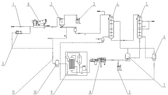 Energy-efficient continuous sludge resource processing system