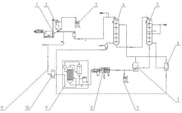 Energy-efficient continuous sludge resource processing system