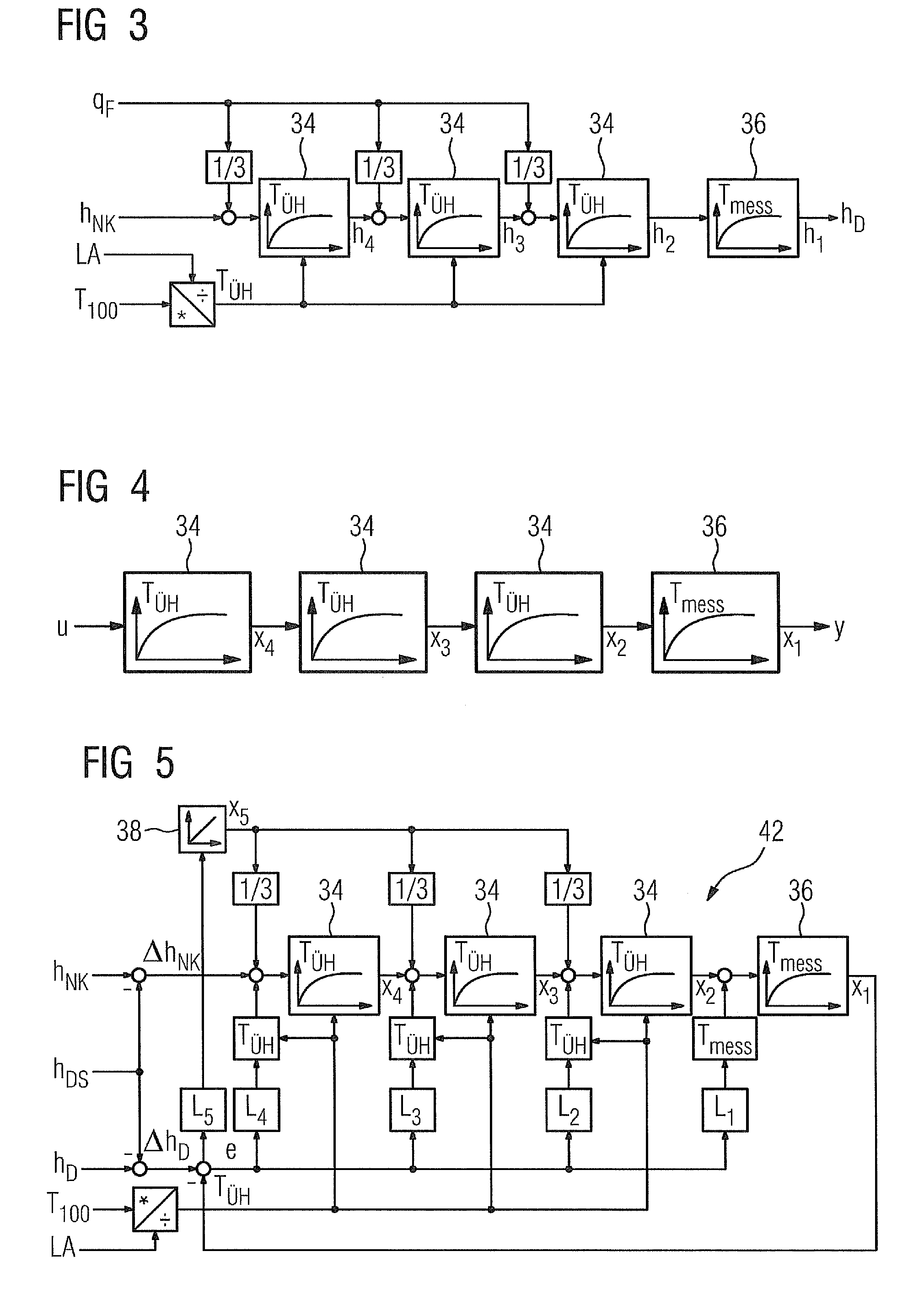 Method and device for controlling the temperature of steam for a steam power plant