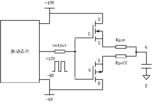 Insulated gate bipolar transistor gate driving push-pull circuit