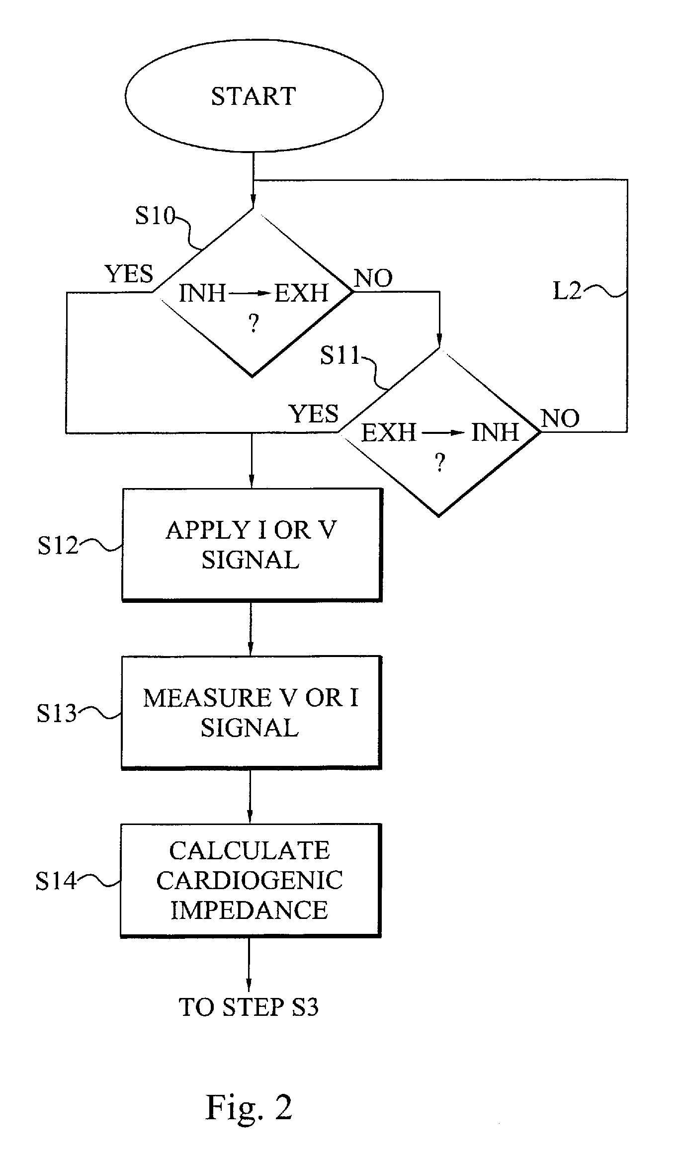 Monitoring mechanical heart properties