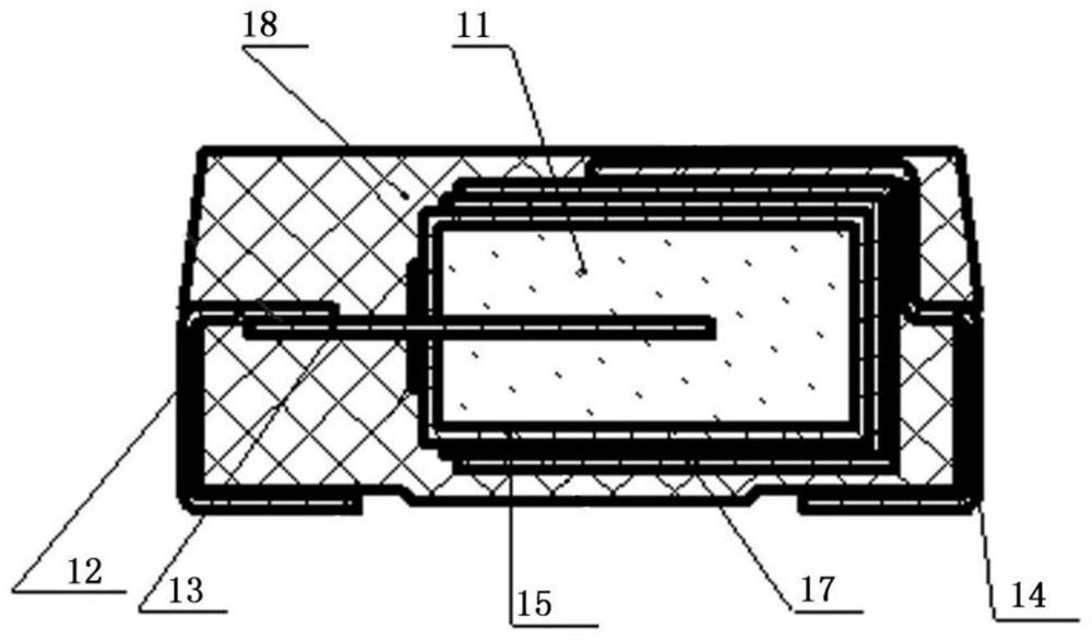 Chip tantalum capacitor and its cathode manganese dioxide layer quality control method