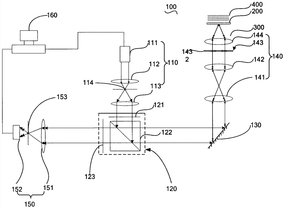 Biological fluorescence microscopic detection instrument